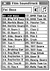 Sound Manager Drum File Preview