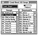 Song Manager Drum File Preview